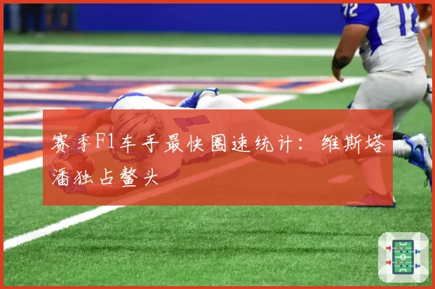 赛季F1车手最快圈速统计：维斯塔潘独占鳌头